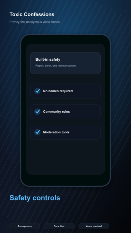 Safety controls screen: no names required, community rules, moderation tools